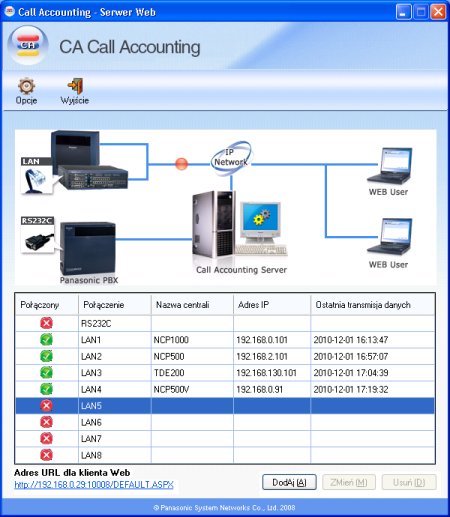  Serwer Panasonic Call Accouting 